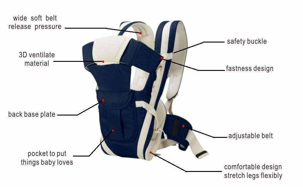 Baby Carrier Bags Newborn Baby Carry Bags for Dads Chyldzy Easyclickmart